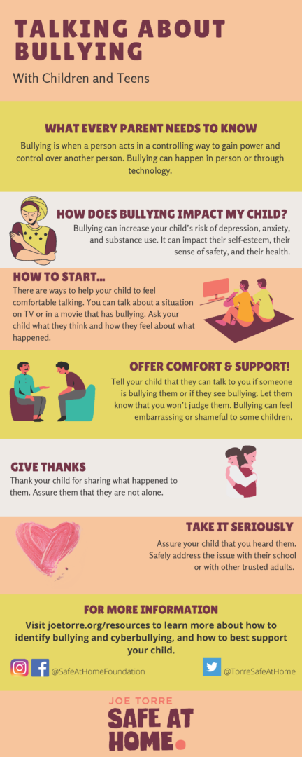 https://safeathome.org/wp-content/uploads/2022/09/Talking-to-kids-about-bullying.png