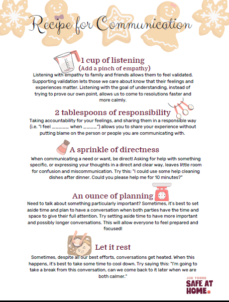 https://safeathome.org/wp-content/uploads/2023/03/communication-recipe.png