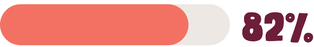 47 - Joe Torre Safe At Home Foundation