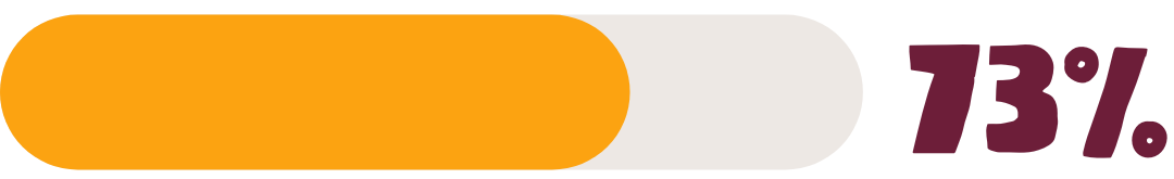 48 - Joe Torre Safe At Home Foundation