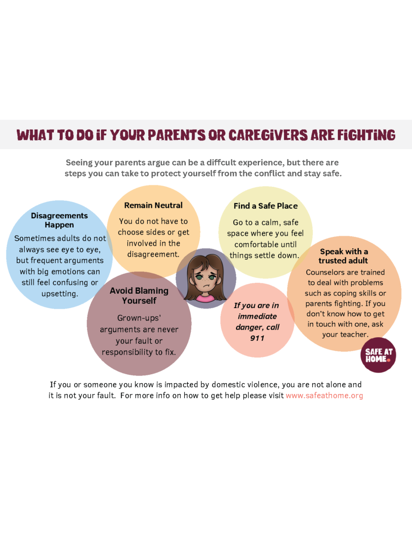 2 - Joe Torre Safe At Home Foundation Infographic: title 'What to Do If Your Parents or Caregivers Are Fighting' with colorful circles of tips like stay calm, find a safe place, speak with a trusted adult, and call for help.