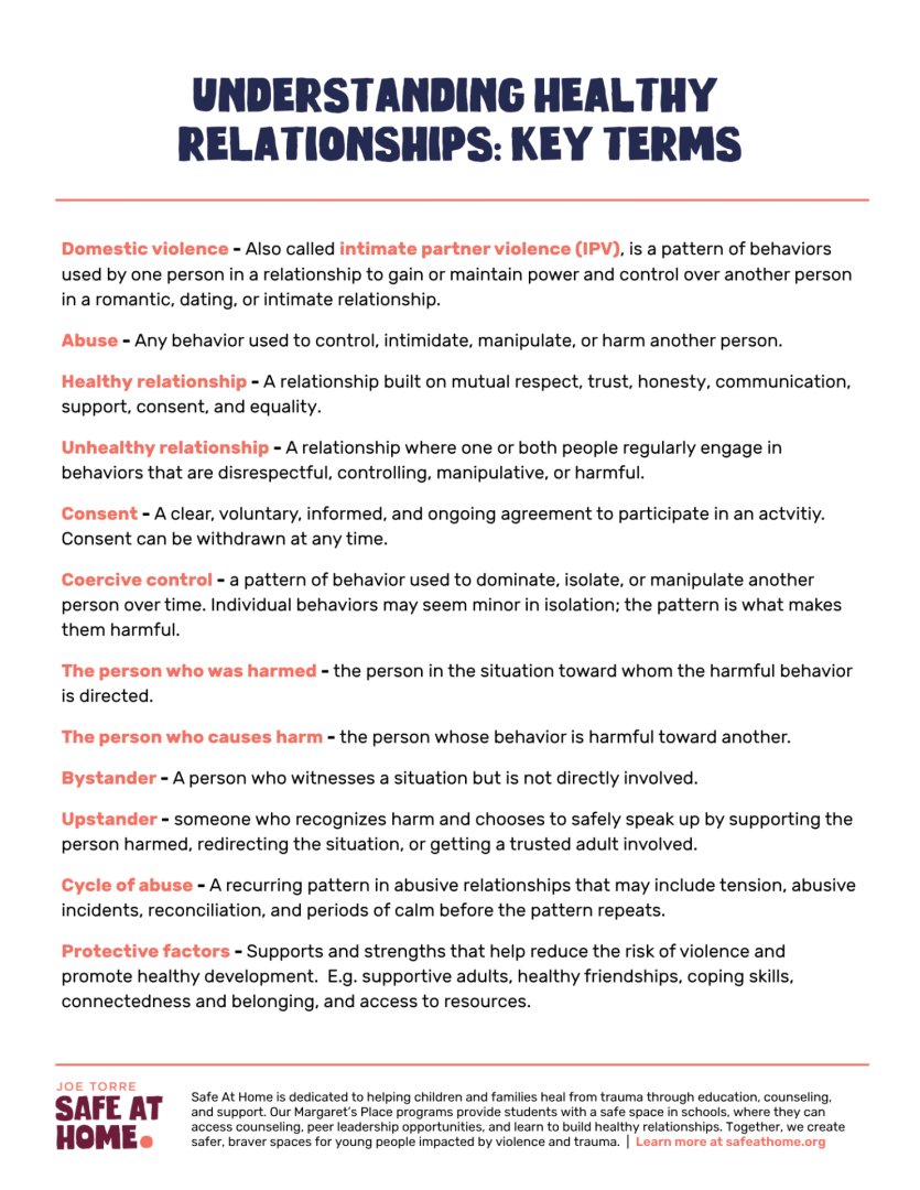 https://safeathome.org/wp-content/uploads/2026/10/DVAM-Healthy-Relationships-Key-Terms-BA-Final-scaled.png